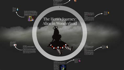 The White Witch Alice in Wonderland: A Fascinating Character Study